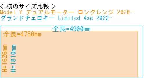 #Model Y デュアルモーター ロングレンジ 2020- + グランドチェロキー Limited 4xe 2022-